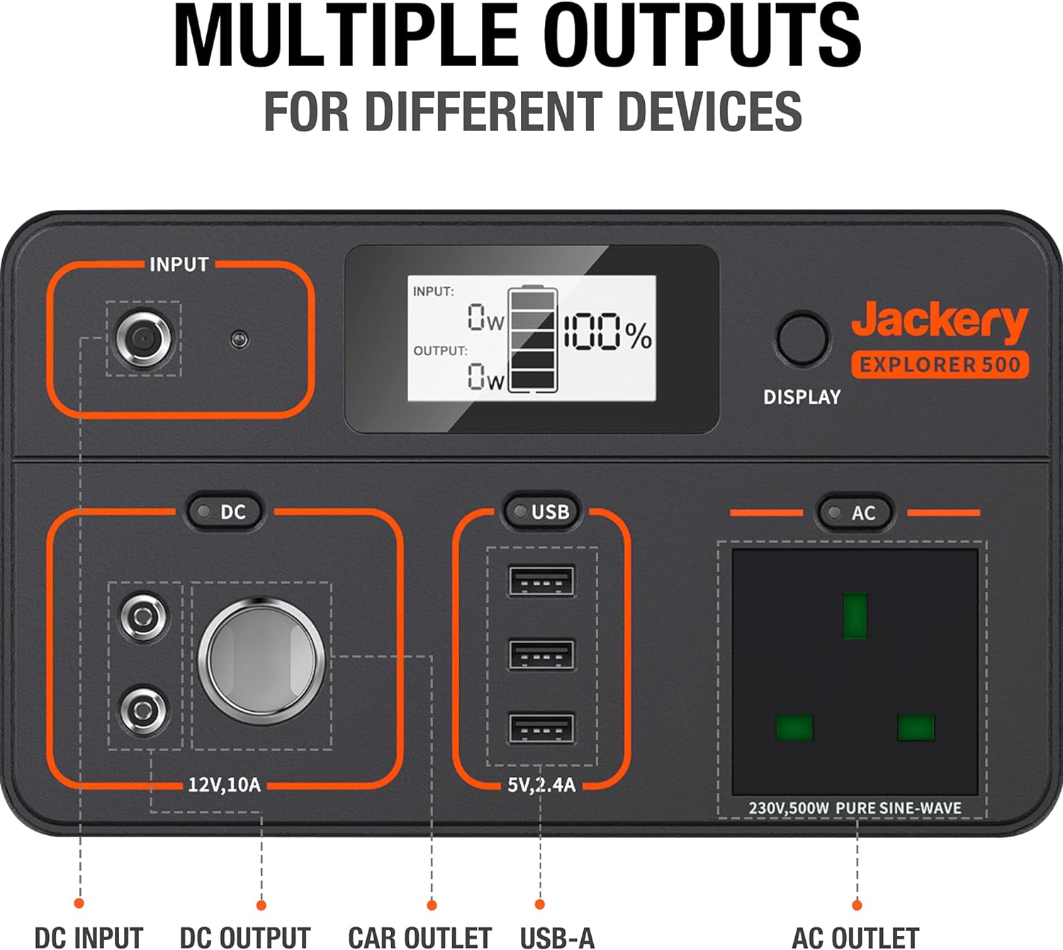 Jackery Portable Power Station Explorer 500, 518Wh Outdoor Backup Mobile Lithium Battery Pack with 230V/500W AC Outlet for holiday RV Camping, Outdoor Adventure, Emergency