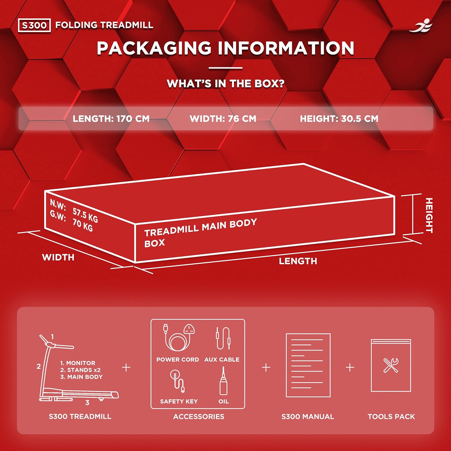 JLL S300 Digital Folding Treadmill, 2024 New Generation Digital Control 4.5HP Motor, 20 Incline Levels, 0.3km/h - 16km/h, 15 Professional Programs